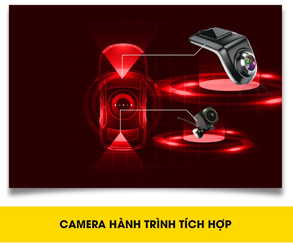 CAMERA HÀNH TRÌNH TÍCH HỢP MÀN HÌNH