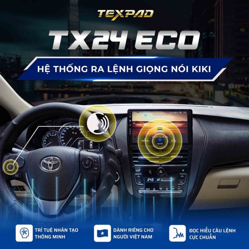 Màn Hình Android Texpad TX24 ECO